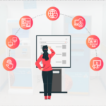 Enhance Customer Interaction and Experience