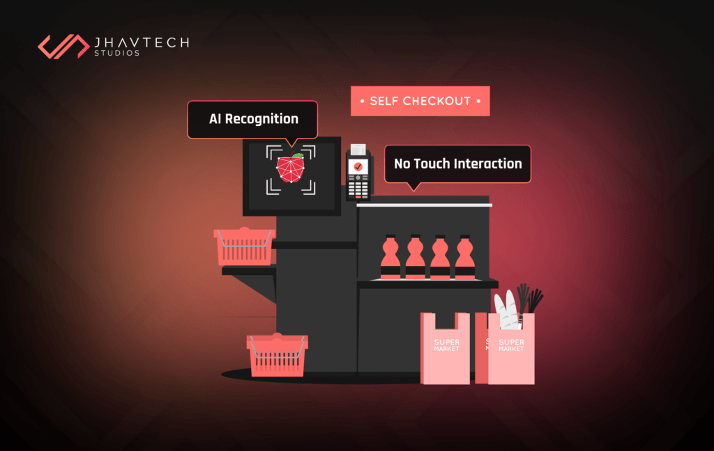 Hand sanitiser-enabled digital kiosk in a healthcare environment