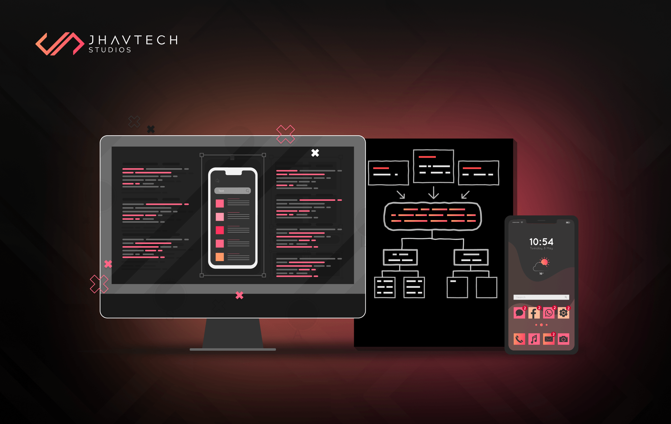 Affordable Mobile App Development Services in Australia