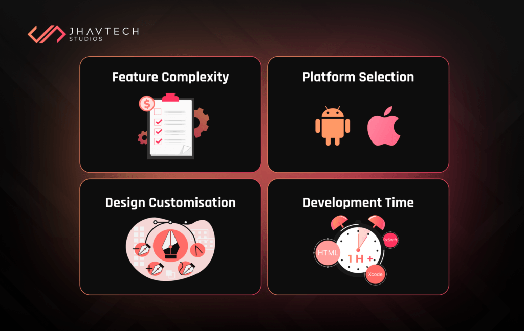 Balancing Budget and Quality in App Development