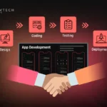Streamlined App Development Process for Enterprises