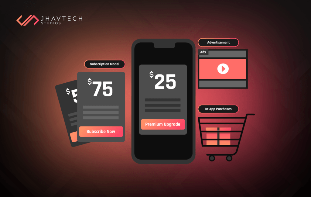 A user engaging with a startupโs custom mobile app on a smartphone