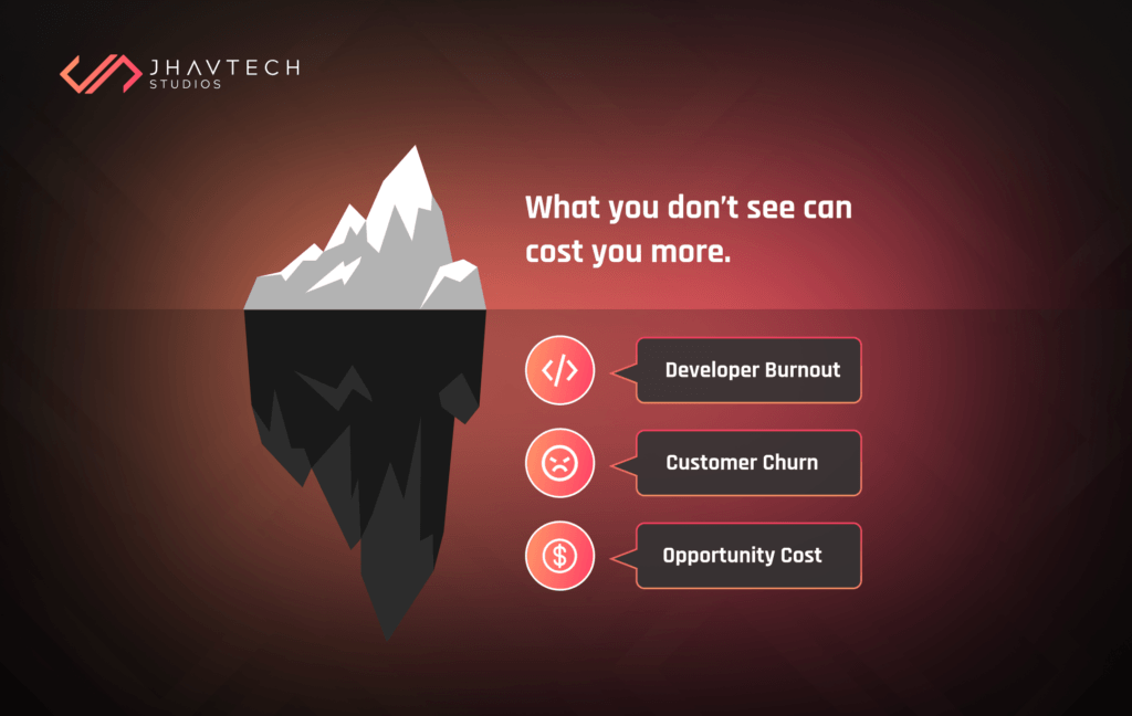 Hidden costs of failing software: burnout, churn, and lost opportunities