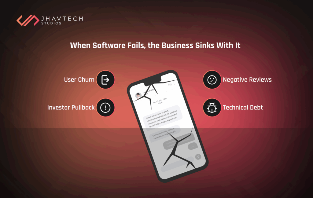 Broken mobile app showing signs of failure like user churn, negative reviews, and technical debt
