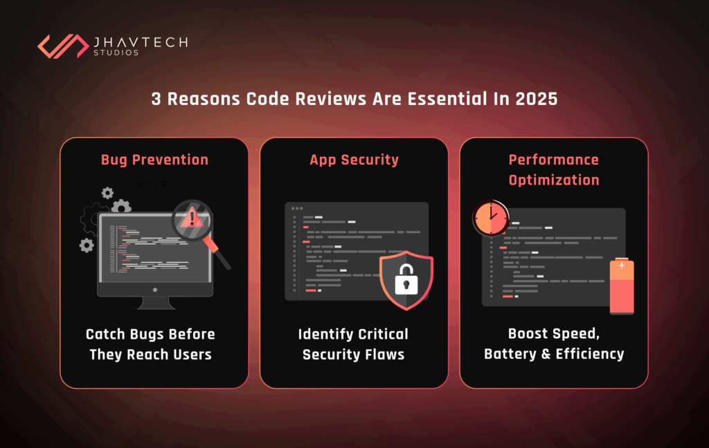 3 reasons code reviews are essential in 2025