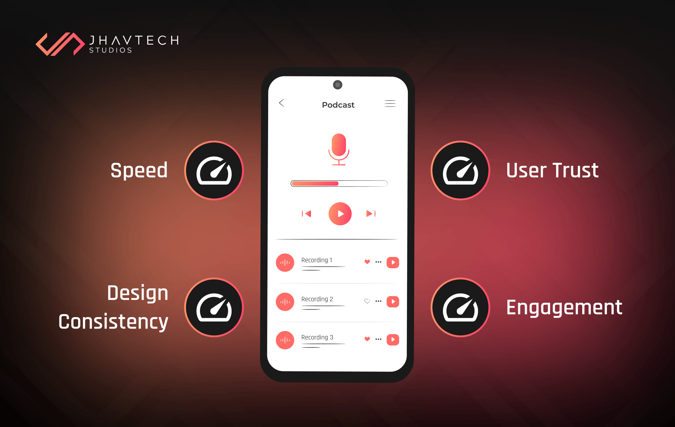 Podcast app UI showcasing speed, trust, consistency, and engagement