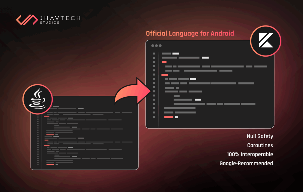 Java to Kotlin transition for Android, highlighting key Kotlin features.