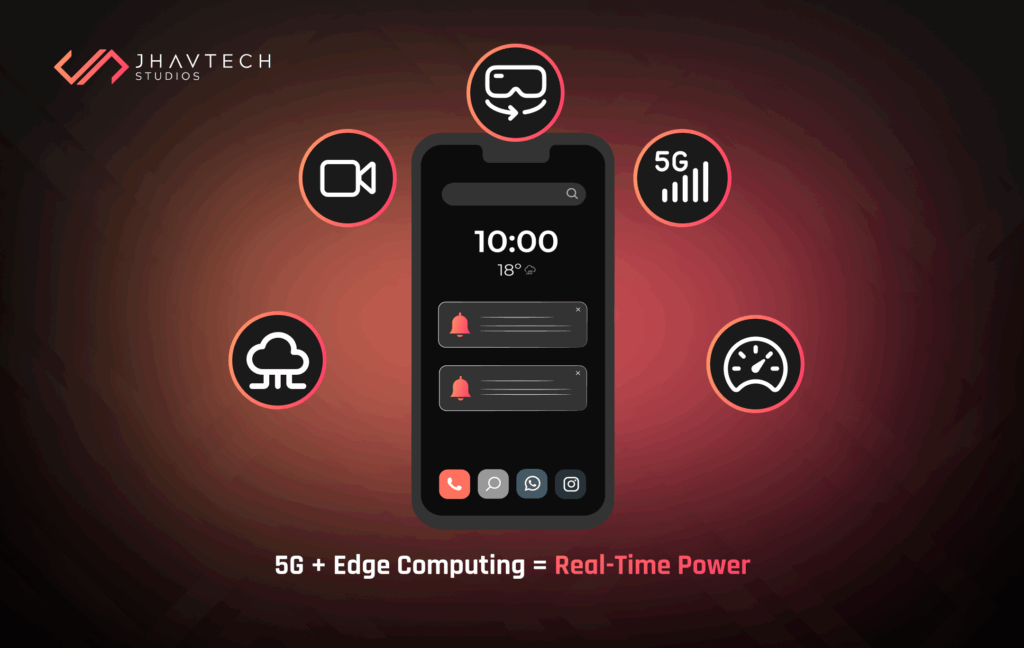 5G and edge computing enable real-time mobile experiences.