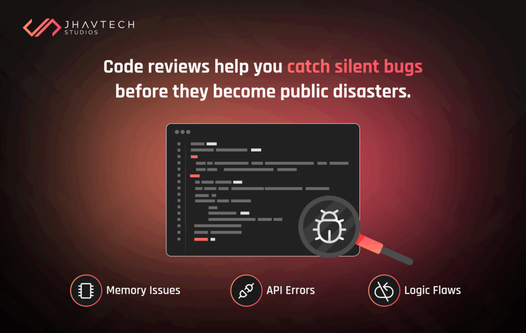 Code reviews catch silent bugs like memory issues, API errors, and logic flaws