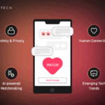 Dating app features and trends