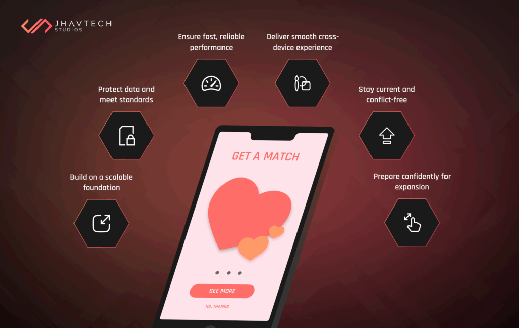 Key benefits of app code optimization