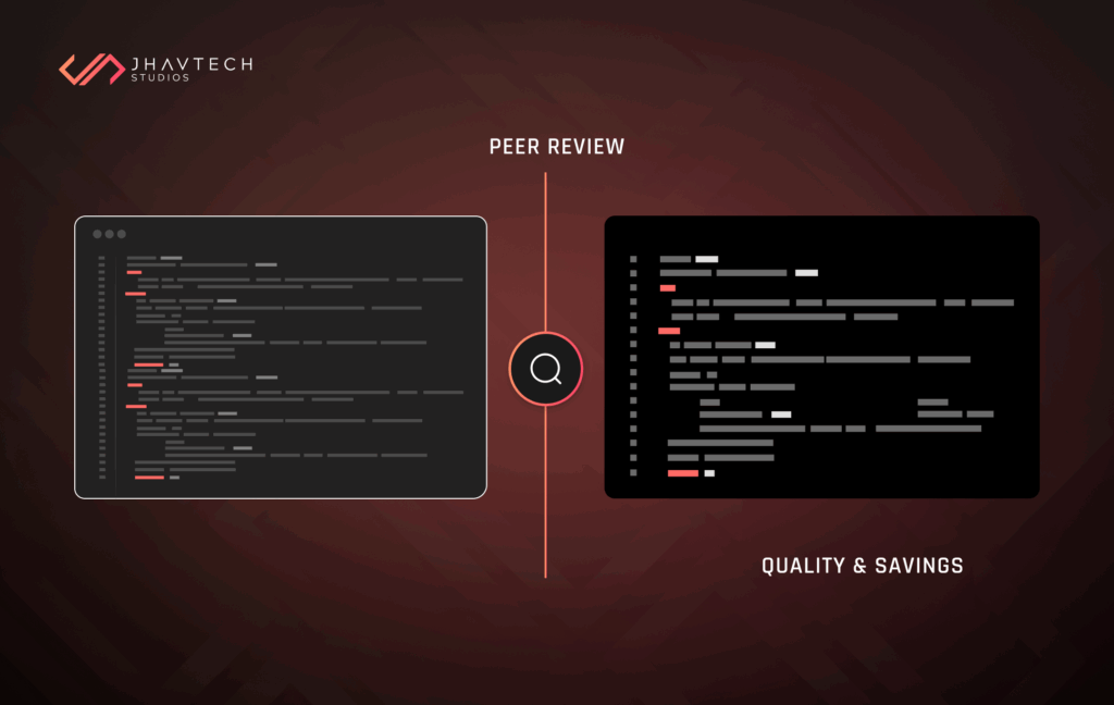 Code review before and after comparison