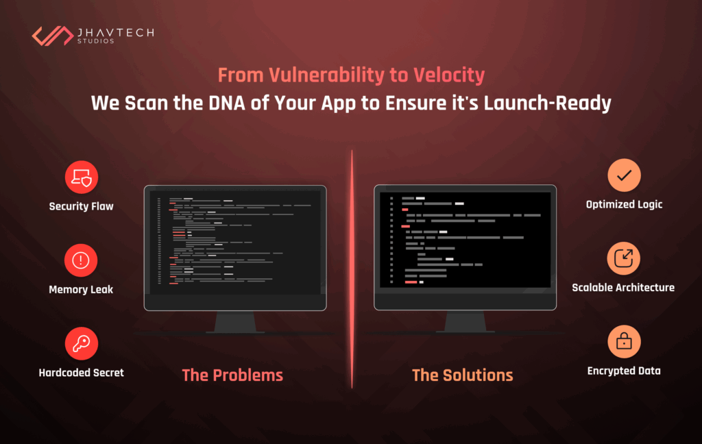App code audit problems vs solutions