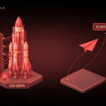 Comparison of scaling from 500 users to 10,000 users