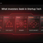 Key factors investors assess in a startup technology stack