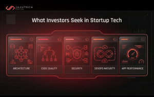 Key factors investors assess in a startup technology stack