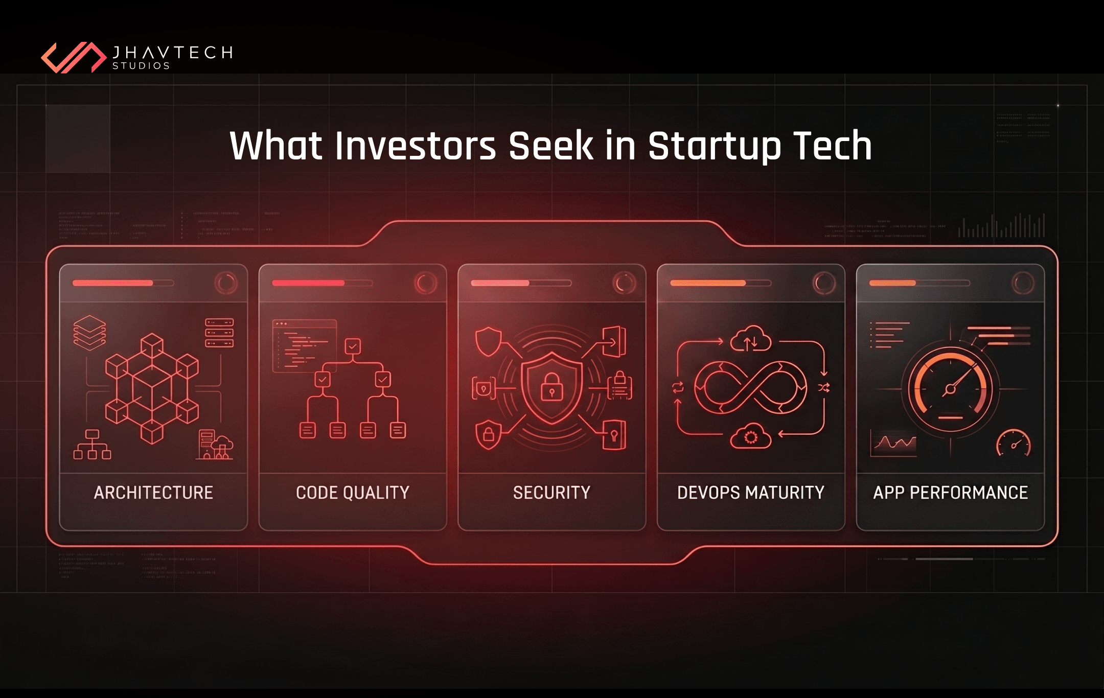 Key factors investors assess in a startup technology stack